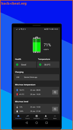 Bamowi - Battery Temperature Alert screenshot