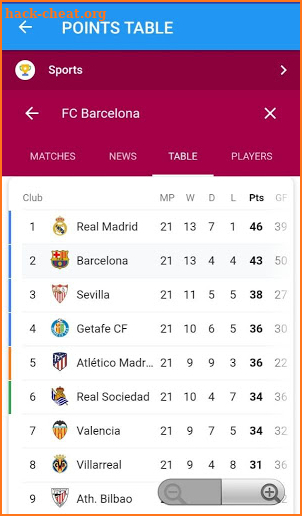 Barcelona Live Match — Unofficial App screenshot