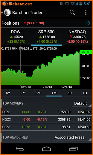 Barchart Trader screenshot
