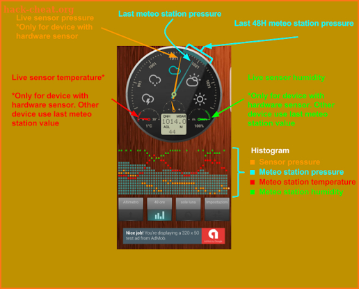 Barometer & Altimeter screenshot