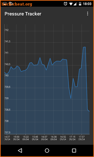 Barometer + pressure tracker screenshot
