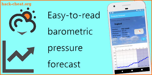 Barometric pressure forecast screenshot