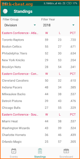 Basketball NBA Live - NBA Score, Stats, Schedules screenshot