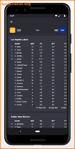 Basketball Scores screenshot