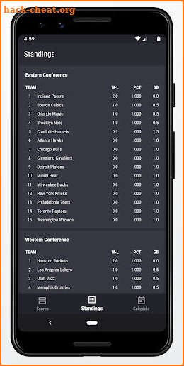 Basketball Scores screenshot