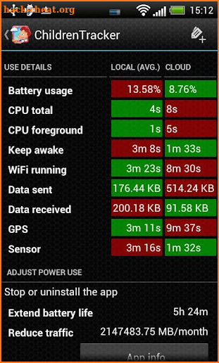 Battery Stats Plus screenshot