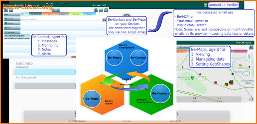 Be-M2M Bundle screenshot