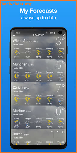 bergfex/Weather App - Forcast Radar Rain & Webcams screenshot