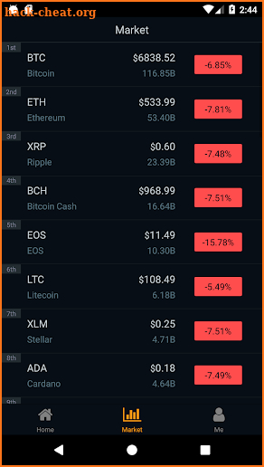 Berminal: Live Cryptocurrency & Blockchain News screenshot