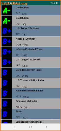 Best Stocks Now II screenshot