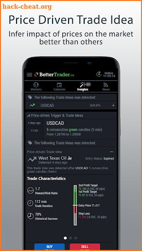 BetterTrader Trading Insights - FX, Forex, Futures screenshot
