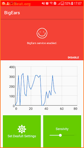 BigEars - Artificial intelligence volume changer screenshot