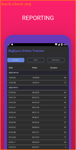 BigEyes Whats Online Tracker screenshot