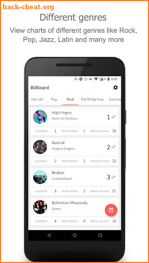Billboard - Top Music Charts & Latest Music Trends screenshot