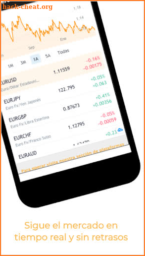 BinaryApp - Inversión en Opciones Binarias screenshot