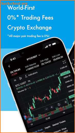 bitcastle: Buy & Trade Crypto screenshot