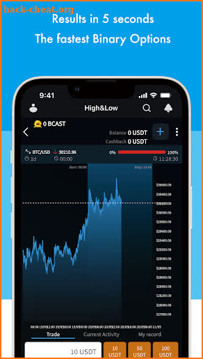 bitcastle: Buy & Trade Crypto screenshot
