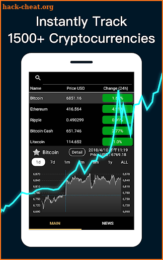 Bitcoin Price & News: Bitcoin Radar screenshot