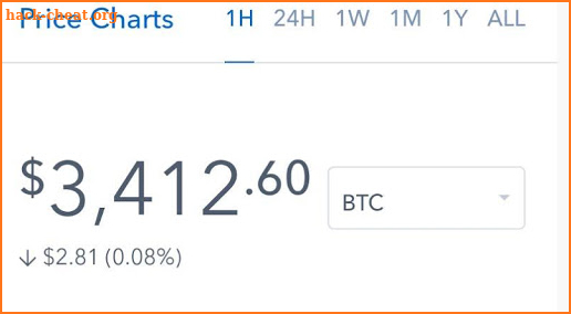 Bitcoin real-time Price screenshot