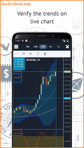 Bitcoin Trends: Cryptocurrency trading signals screenshot