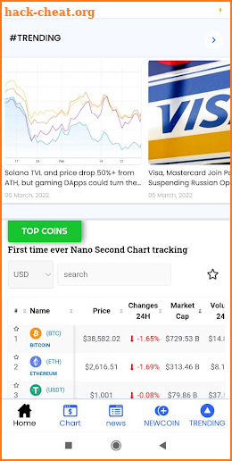 BITCOINLFG : Pro Coin Tracker screenshot