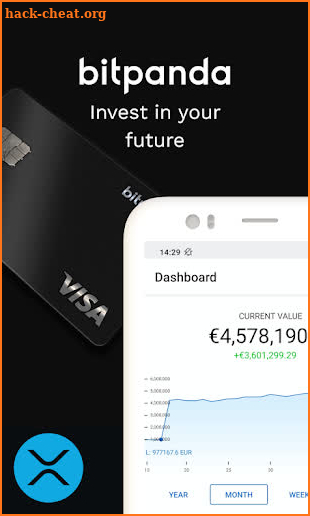 Bitpanda Wallet screenshot