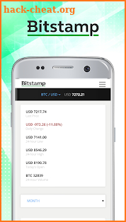 Bitstamp - Trading Platform / Buy and Sell Bitcoin screenshot