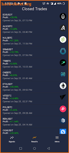 BitTradeZone - Crypto Signals screenshot