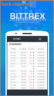 Bittrex – Buy Bitcoin / Cryptocurrency Exchanges screenshot