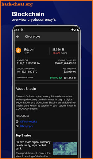 Blockchain Dashboard screenshot