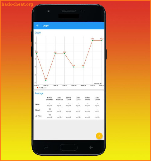 Blood Glucose Tracker - Monitor, Levels & Test screenshot