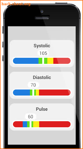 Blood Pressure Analyse screenshot