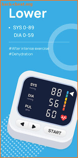 Blood Pressure & Sugar Tracker screenshot