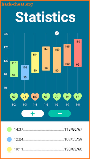 Blood Pressure App: Heart Rate screenshot