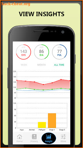 Blood Pressure : BP Info Diary Health Checker Test screenshot