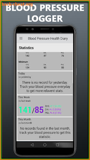 Blood Pressure  Checker : BP Health Tracker Diary screenshot