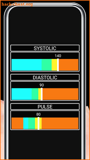 Blood Pressure Color Analyze screenshot