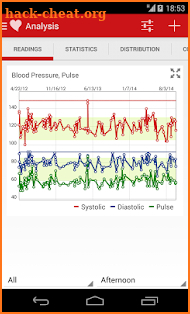 Blood Pressure Companion screenshot