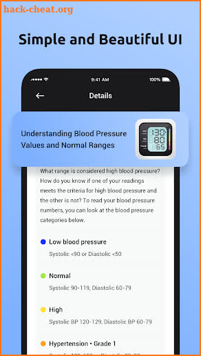 Blood pressure dairy screenshot