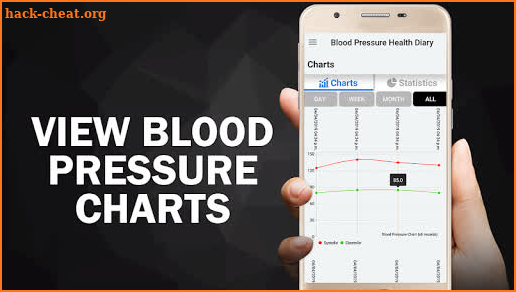 Blood Pressure Diary : BP Logger Scan Test Tracker screenshot