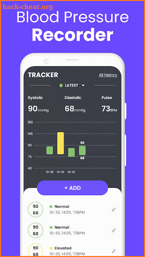 Blood Pressure: Health Tracker screenshot