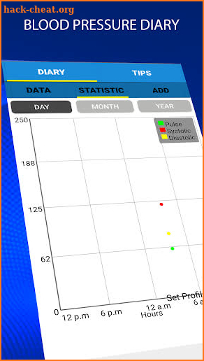 Blood Pressure Logger : BP Tracker : BP Чецкер screenshot