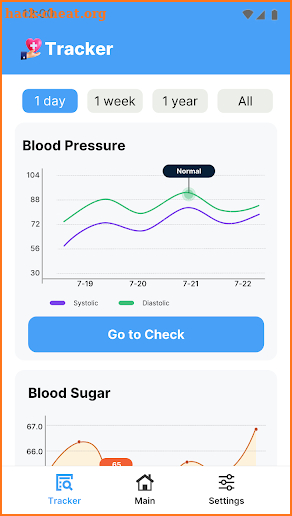 Blood Pressure Master screenshot