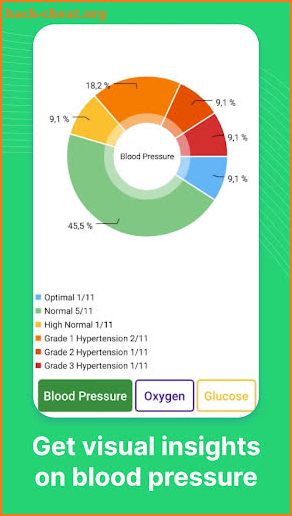 Blood Pressure Note App screenshot