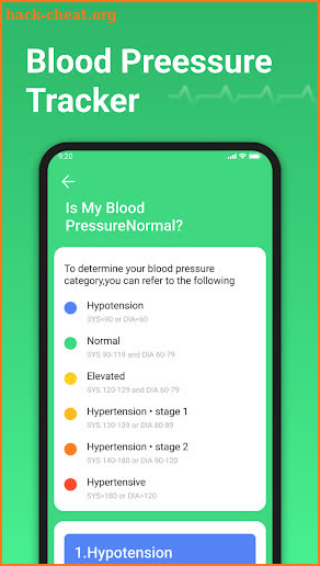Blood Pressure Pro screenshot