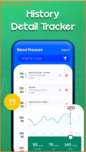 Blood Pressure Pro Tracker screenshot