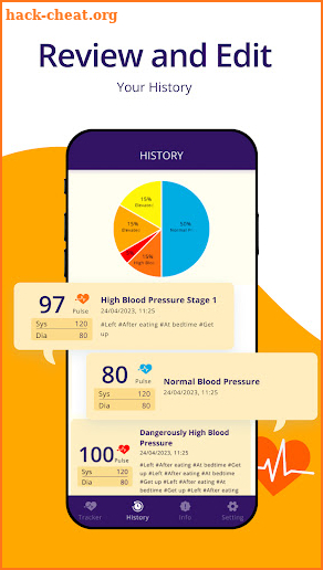 Blood Pressure Tracker: Bp Log screenshot