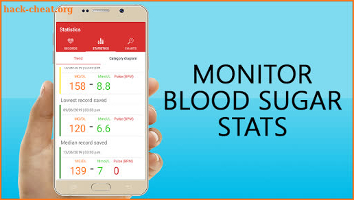 Blood Sugar Checker : Info Tracker screenshot