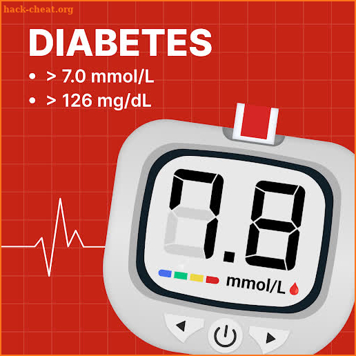 Blood Sugar - Diabetes Tracker screenshot
