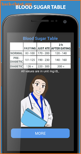 Blood Sugar Overview screenshot
